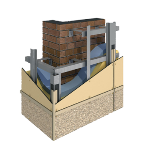 Вентилируемые и невентилируемые системы утепления фасадов (фасадные системы)